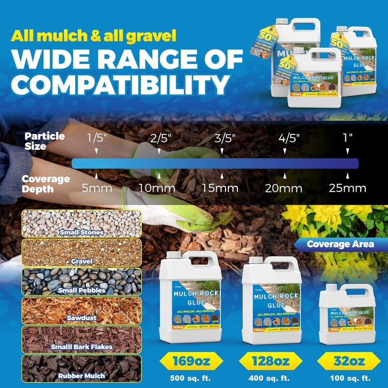 TTDMK Concentrate Mulch Glue for Landscaping, Makes 40oz Rock Glue, Fast Drying Gravel Landscape Lock Adhesive for Outdoor, Garden, Yard, Mulch Gravel Binder Spray, Easy Hold Bark Binder Spray for Stone - Image 3